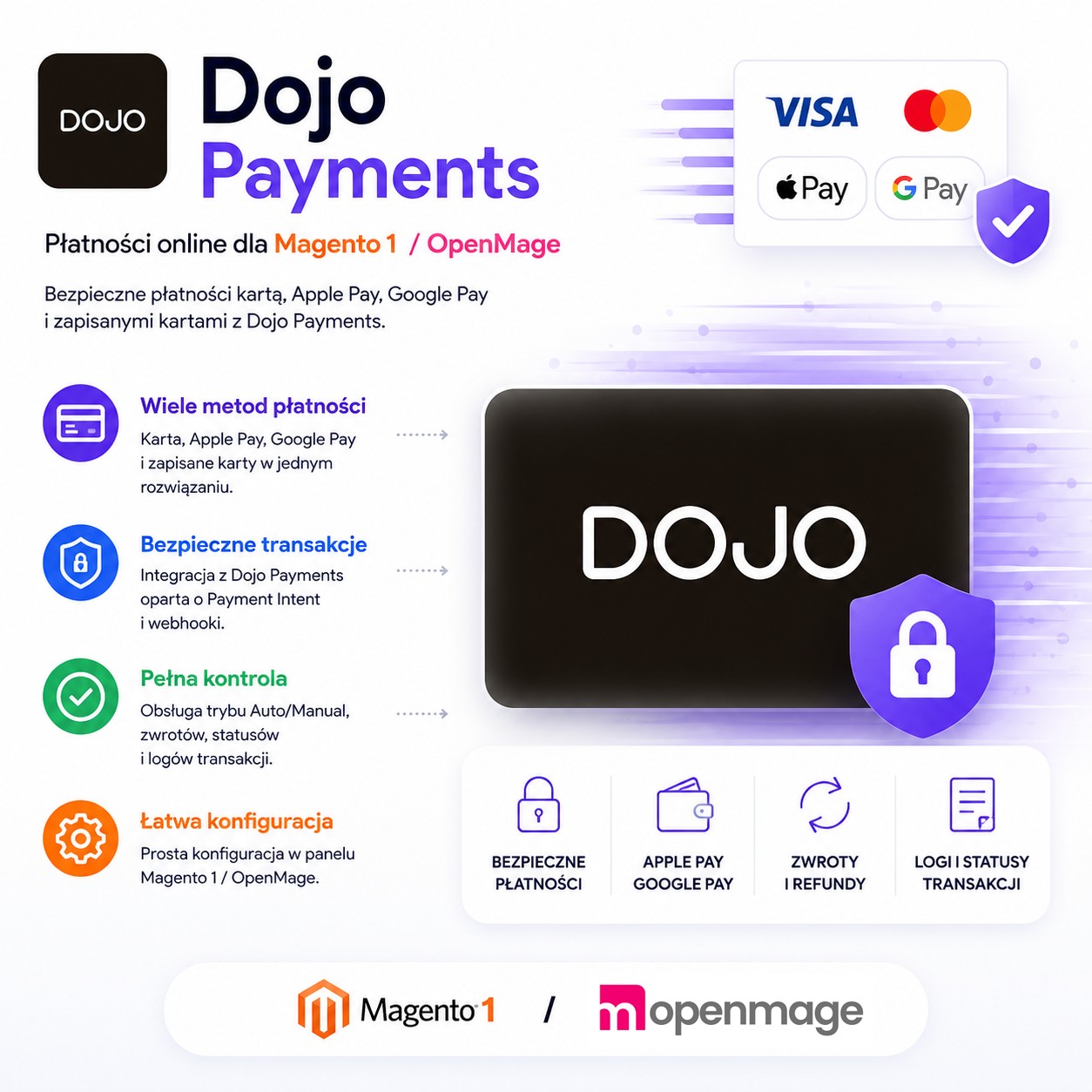 Dojo Payments