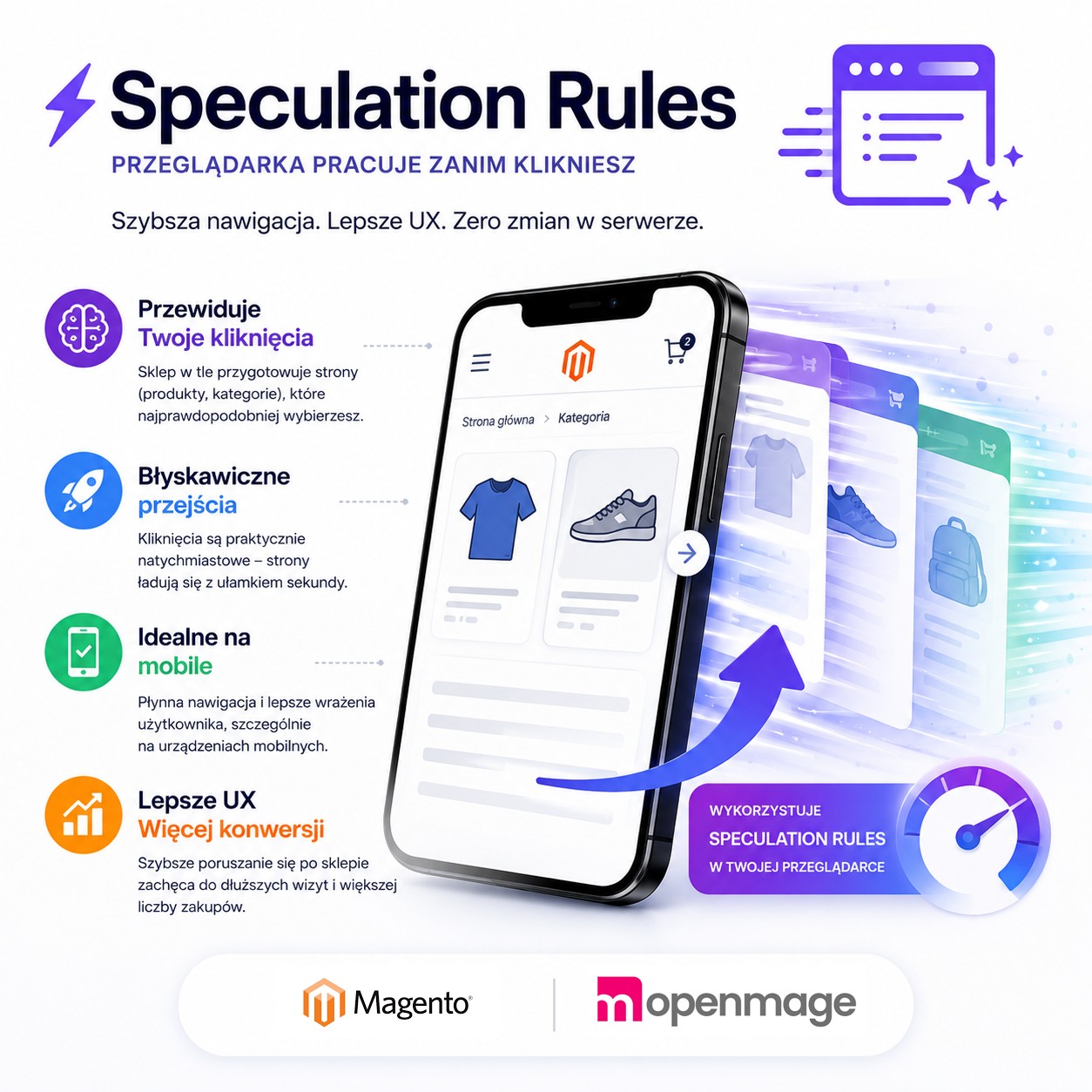 Speculation Rules
